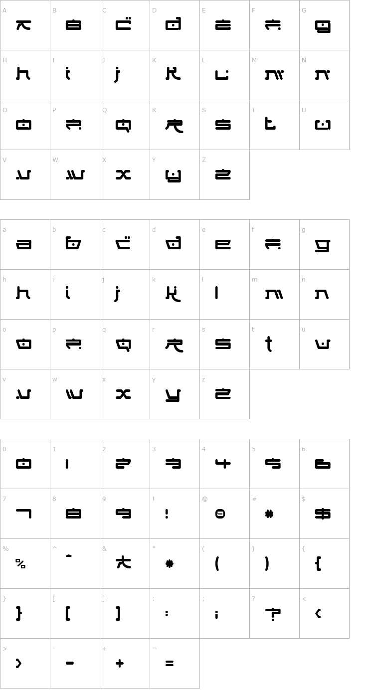 Character Map FungFoo Font