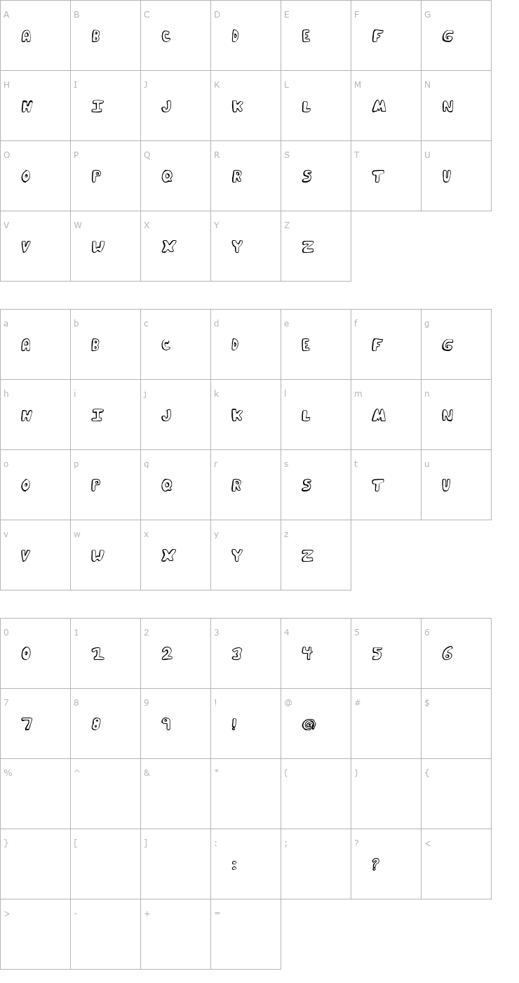 Character Map Funky Muskrat Regular Font