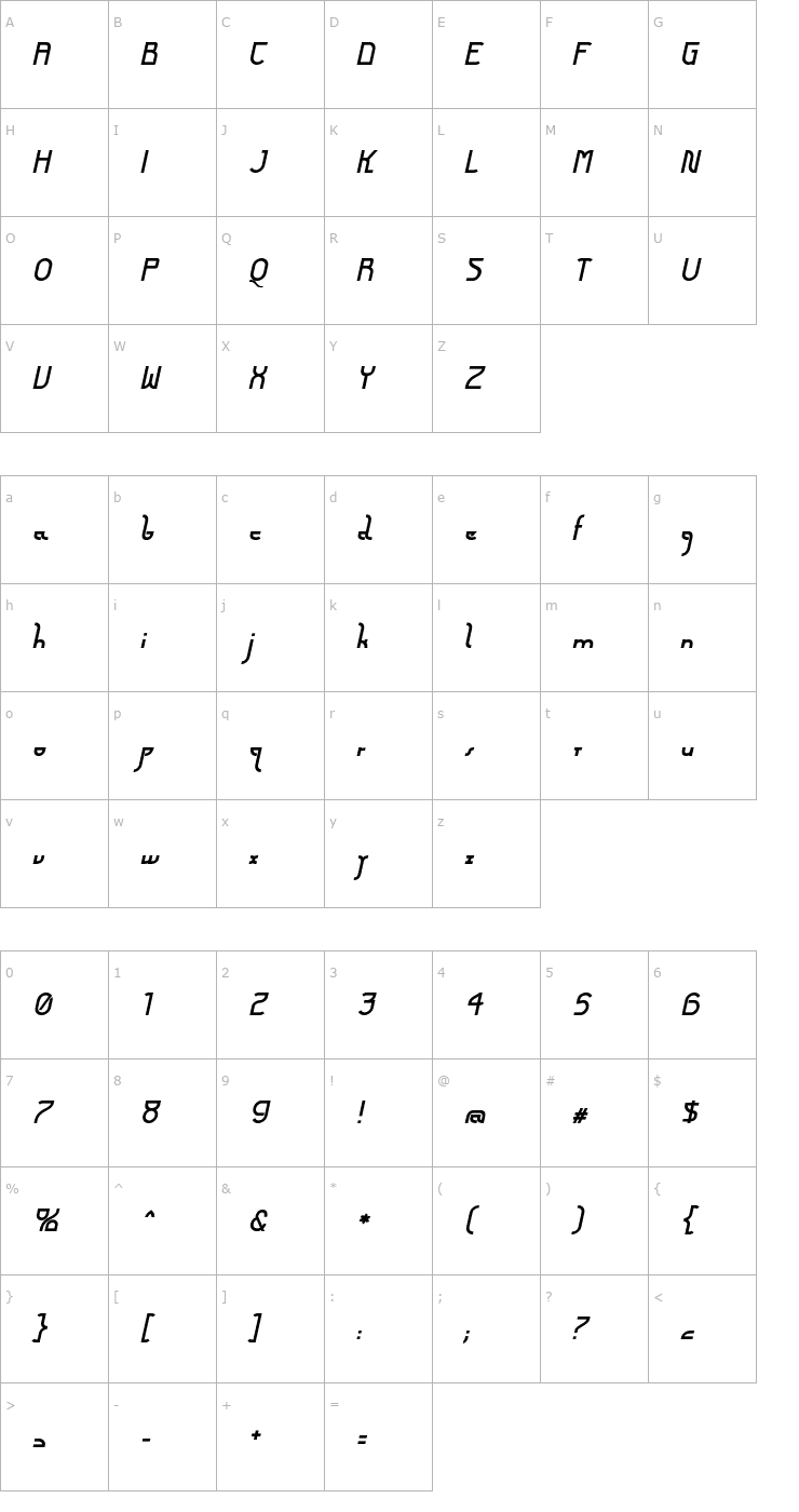 Character Map Futurex Arthur Bold Italic Font