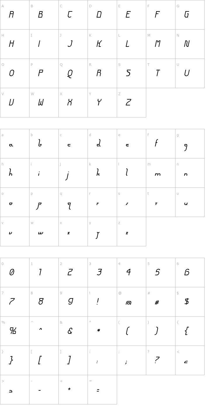 Character Map Futurex Arthur Italic Font