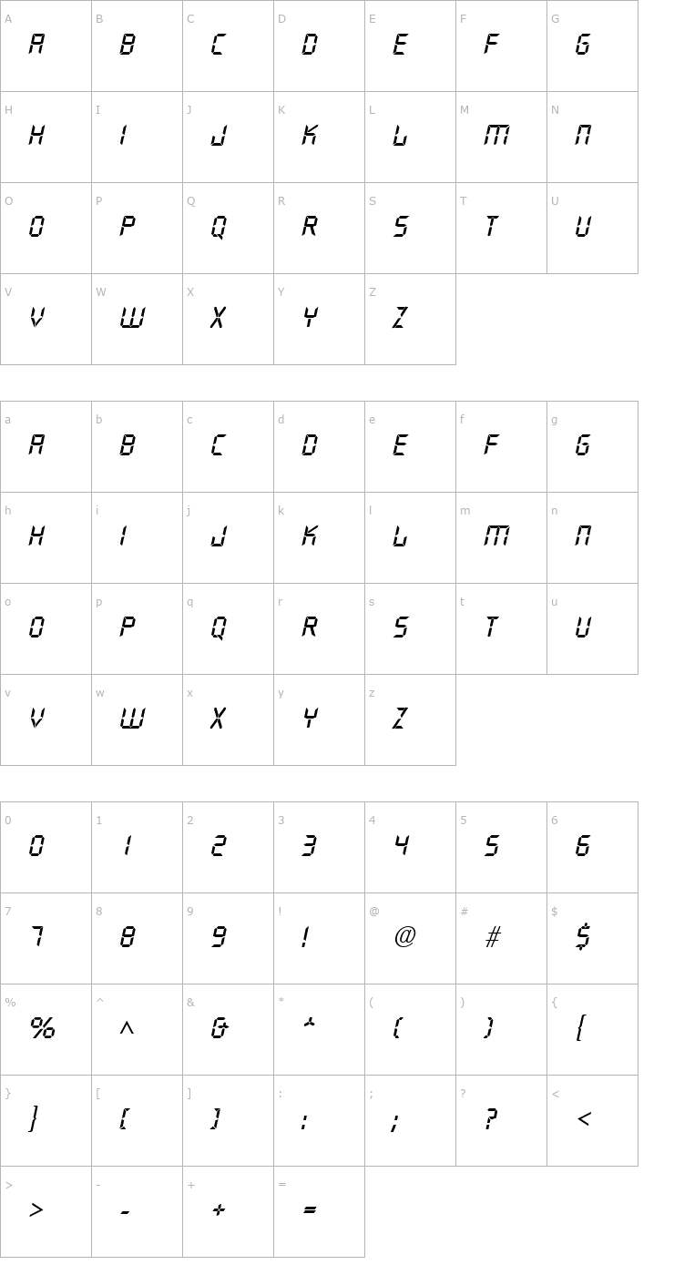 Character Map FutyBecker-Italic Font