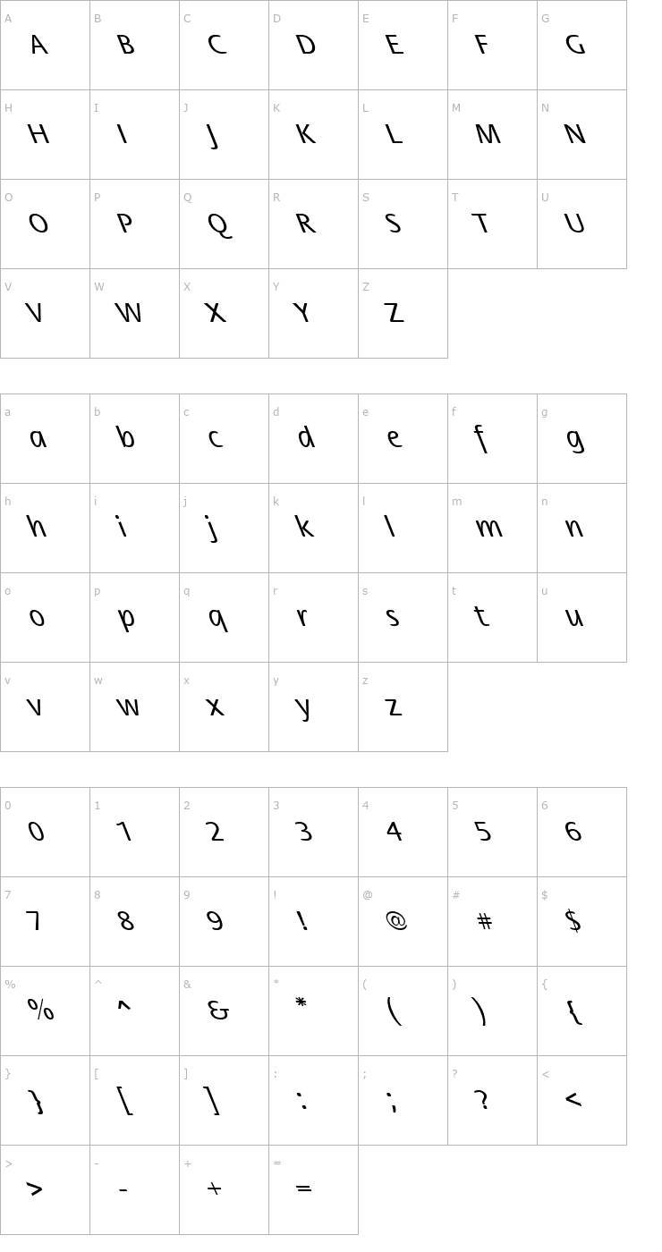 Character Map FZ BASIC 17 LEFTY Font