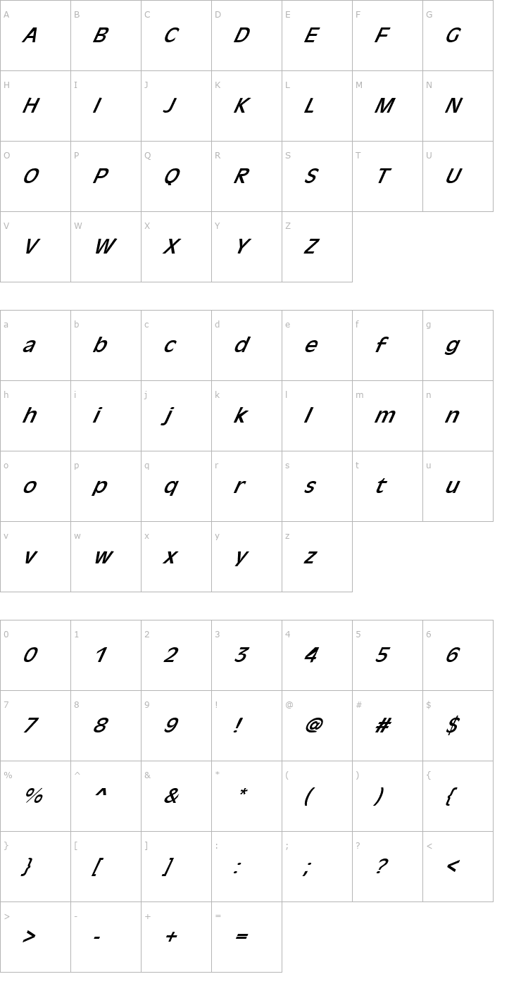 Character Map FZ BASIC 2 ITALIC Font