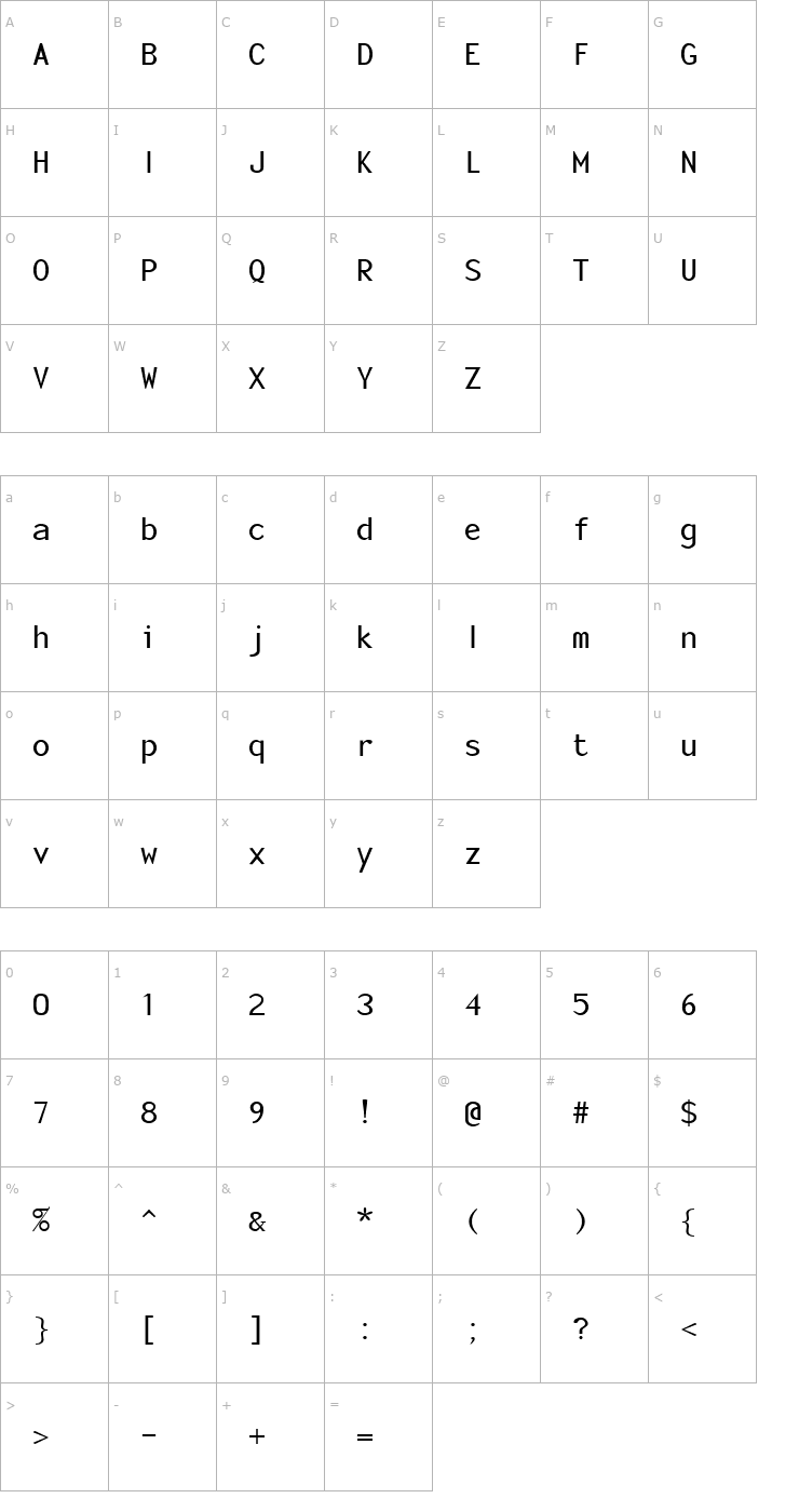 Character Map FZ BASIC 23 Font