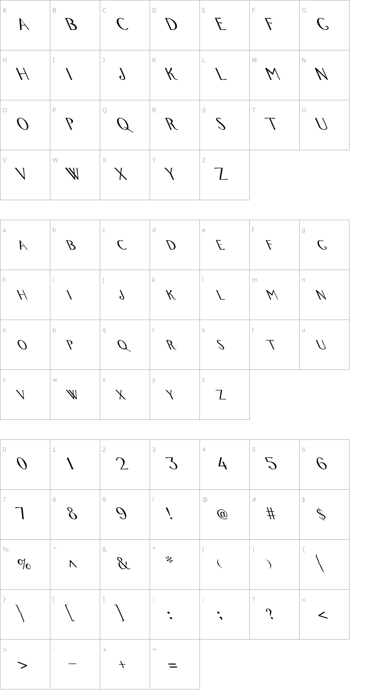 Character Map FZ BASIC 26 LEFTY Font