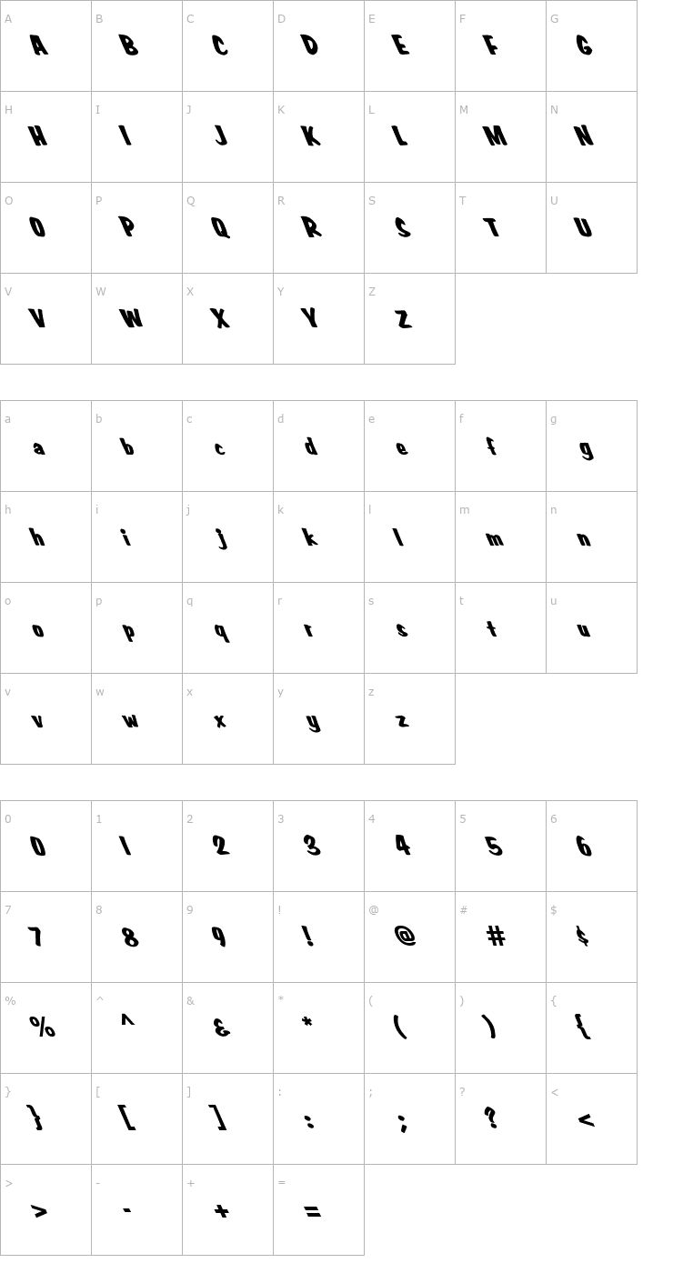 Character Map FZ BASIC 3 LEFTY Font