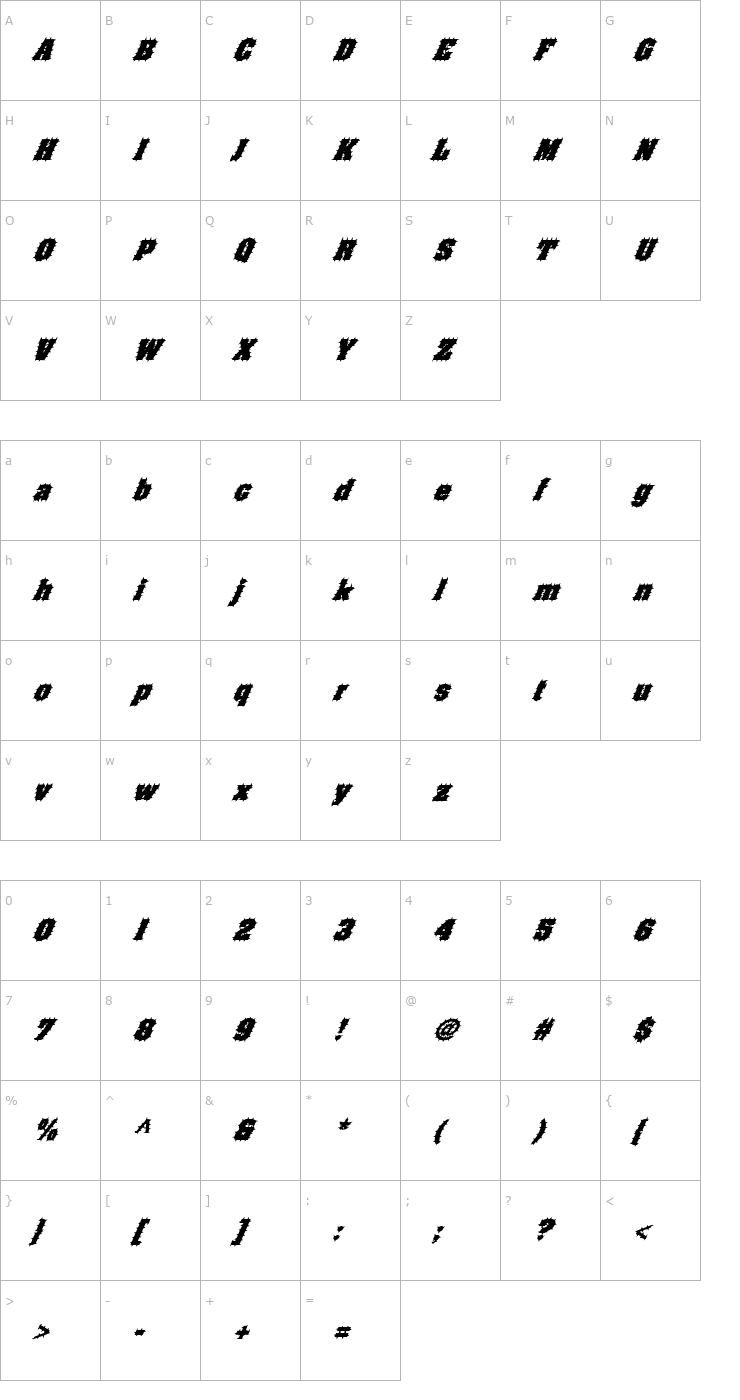 Character Map FZ BASIC 52 SPIKED ITALIC Font