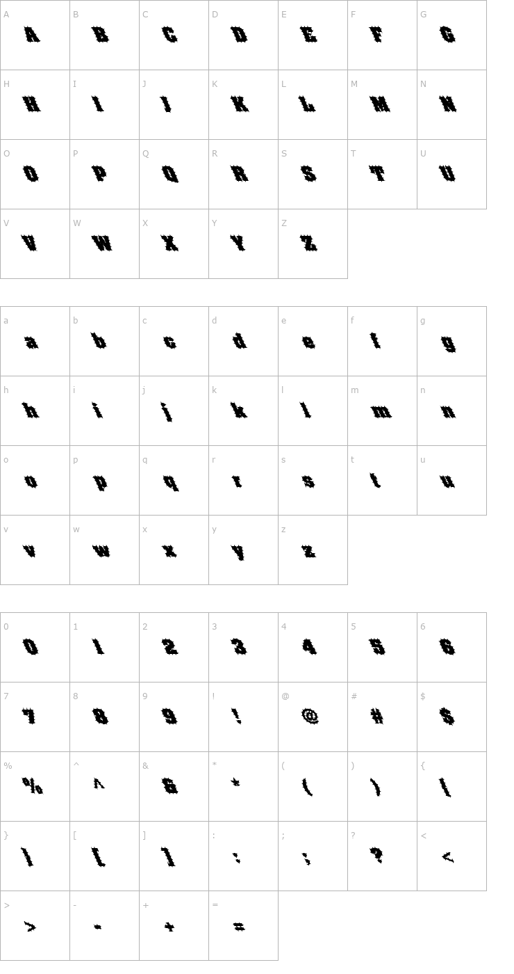 Character Map FZ BASIC 52 SPIKED LEFTY Font