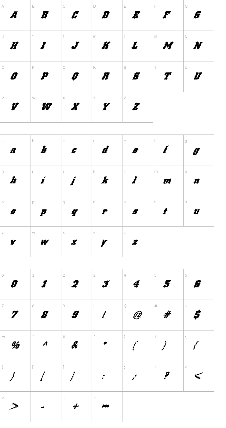 Character Map FZ BASIC 53 SPIKED ITALIC Font