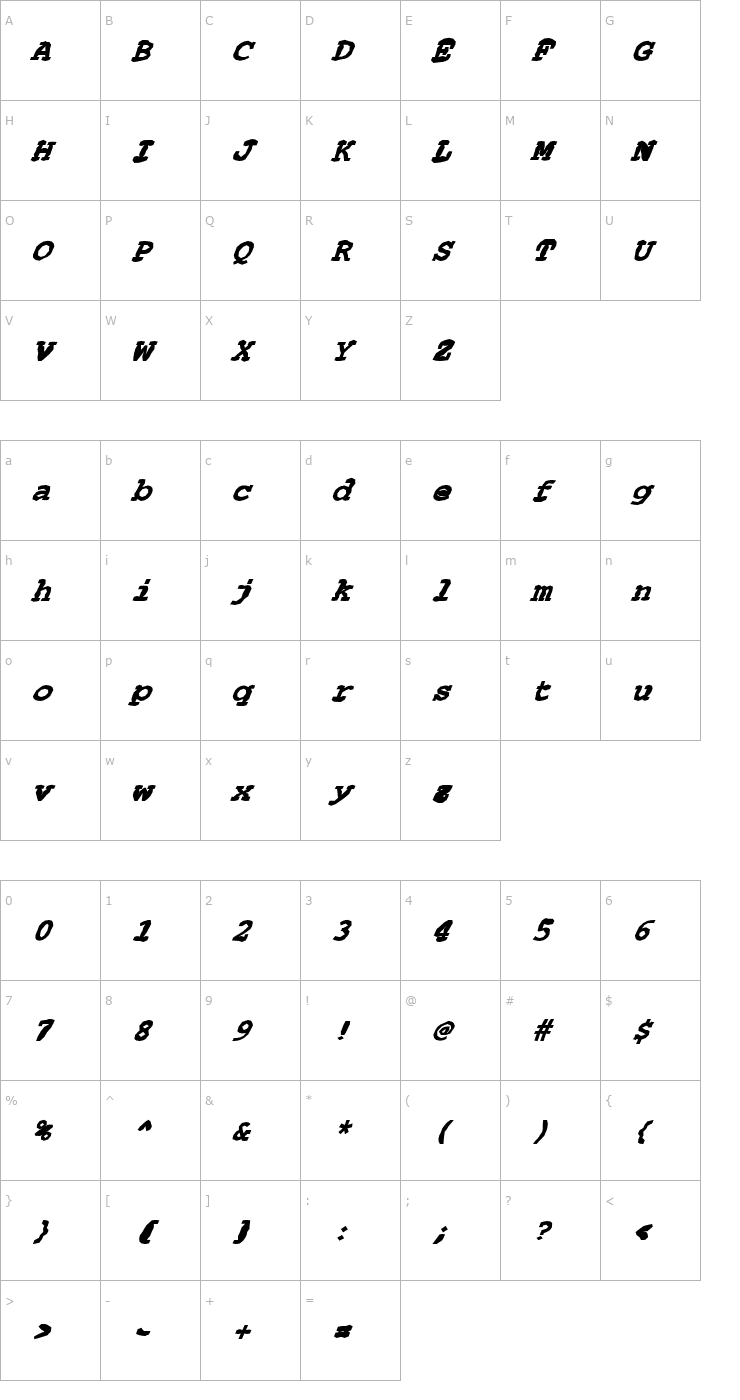 Character Map FZ BASIC 54 MANGLED ITALIC Font