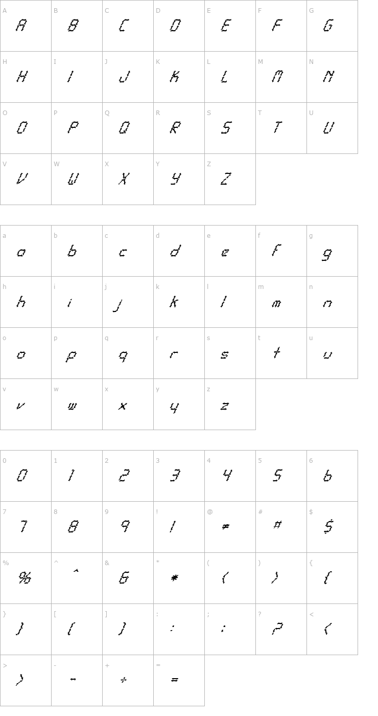 Character Map FZ DIGITAL 10 SPIKED ITALIC Font