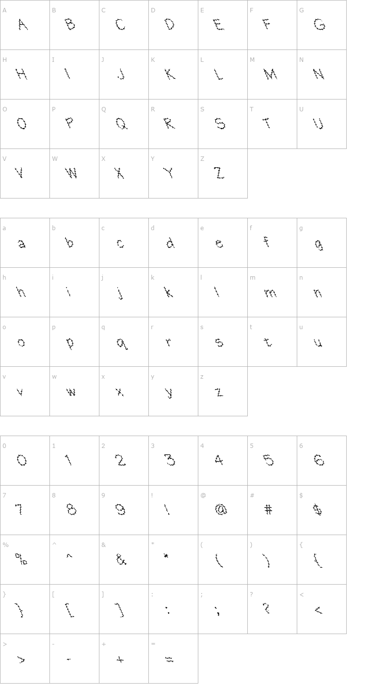 Character Map FZ HAND 1 SPIKED LEFTY Font