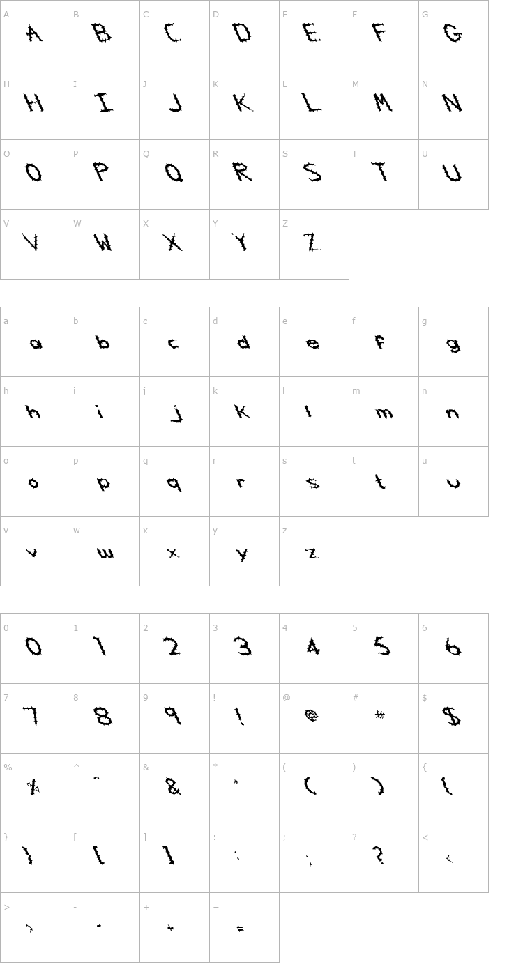 Character Map FZ HAND 5 SPIKED LEFTY Font