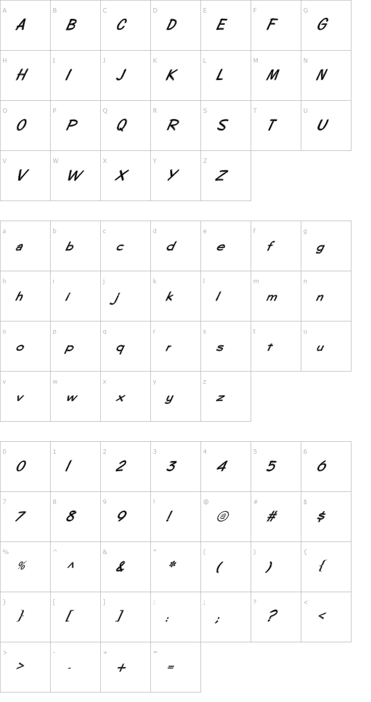 Character Map FZ HAND 7 CONTOUR ITALIC Font