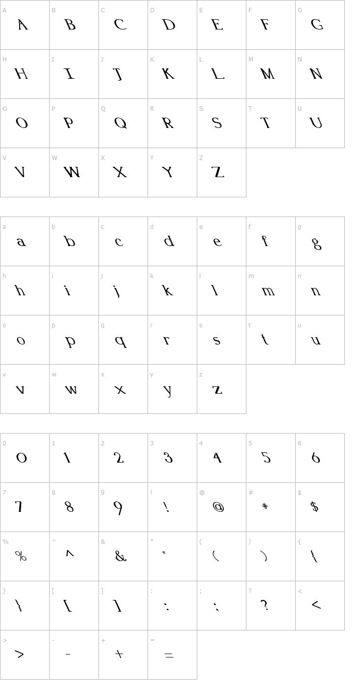 Character Map FZ ROMAN 18 LEFTY Font