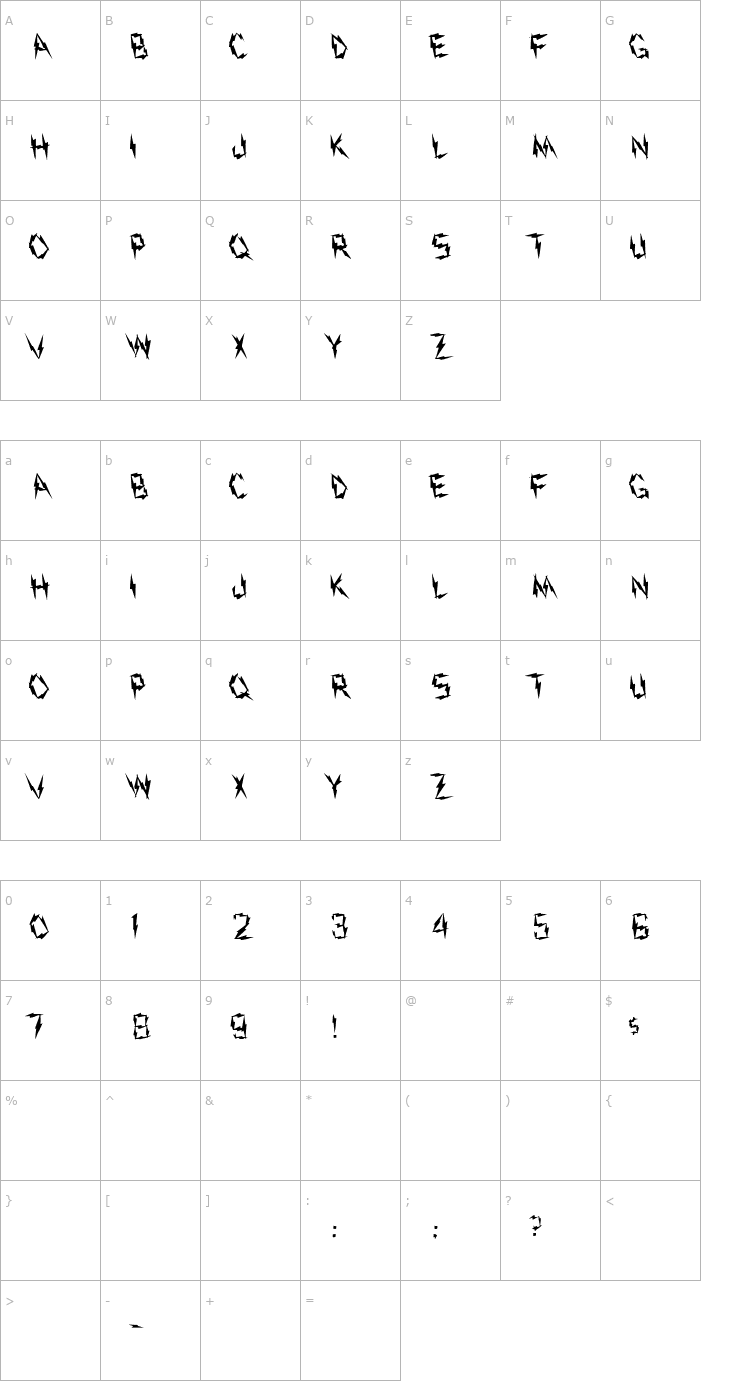 Character Map FZ UNIQUE 19 LEFTY Font