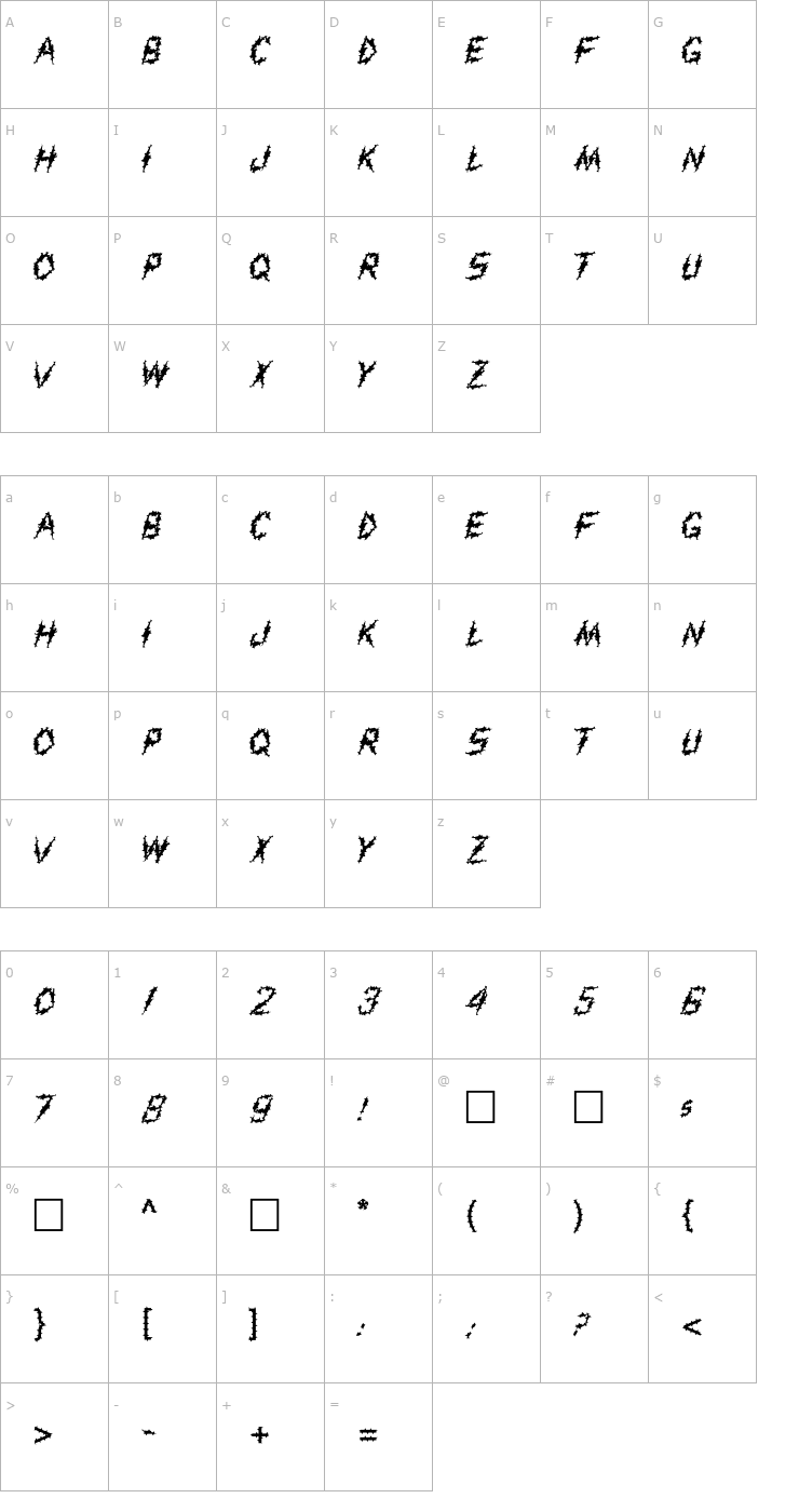 Character Map FZ UNIQUE 19 SPIKED Font