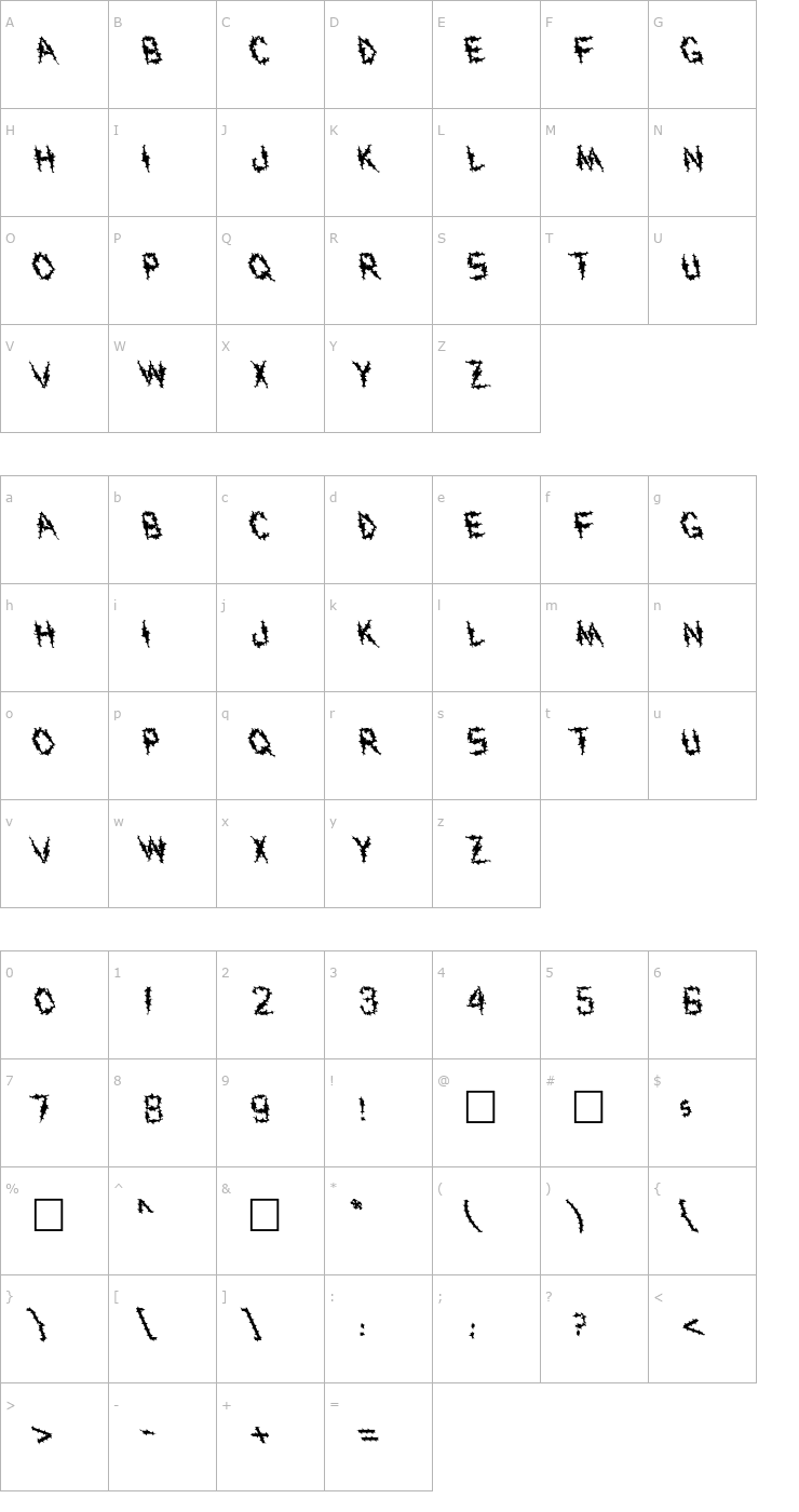 Character Map FZ UNIQUE 19 SPIKED LEFTY Font