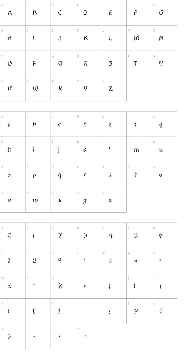 Character Map FZ UNIQUE 22 CRACKED Font