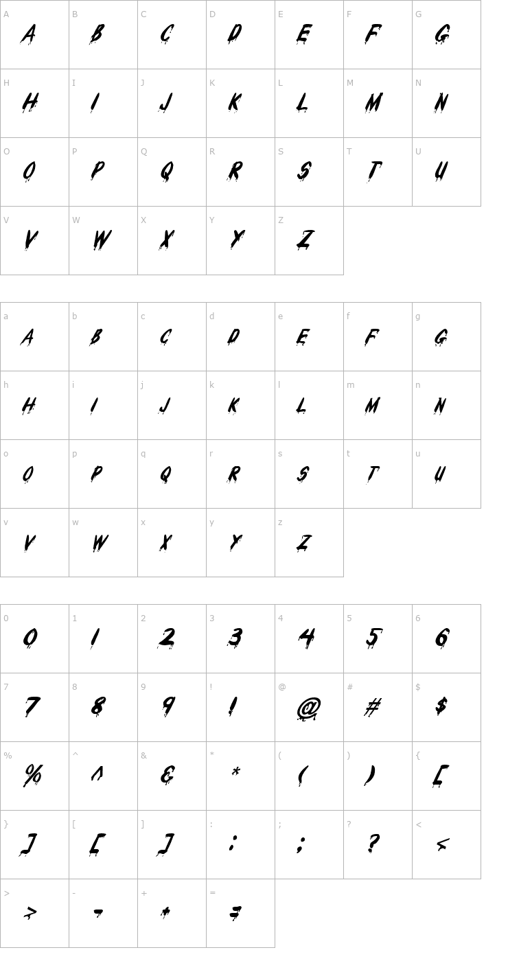 Character Map FZ UNIQUE 29 ITALIC Font