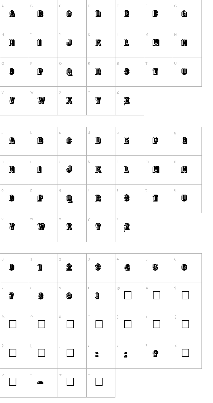 Character Map FZ UNIQUE 43 Font