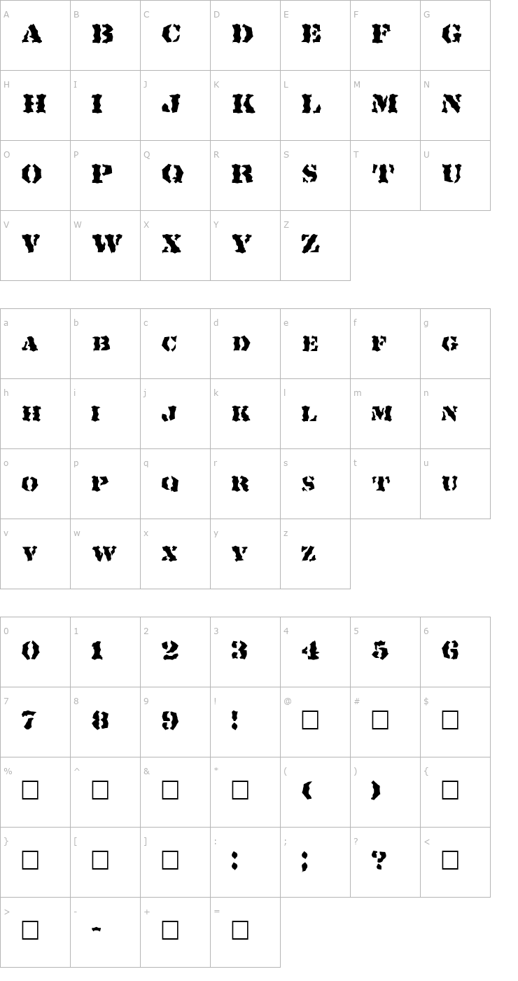 Character Map FZ WACKY 18 Font