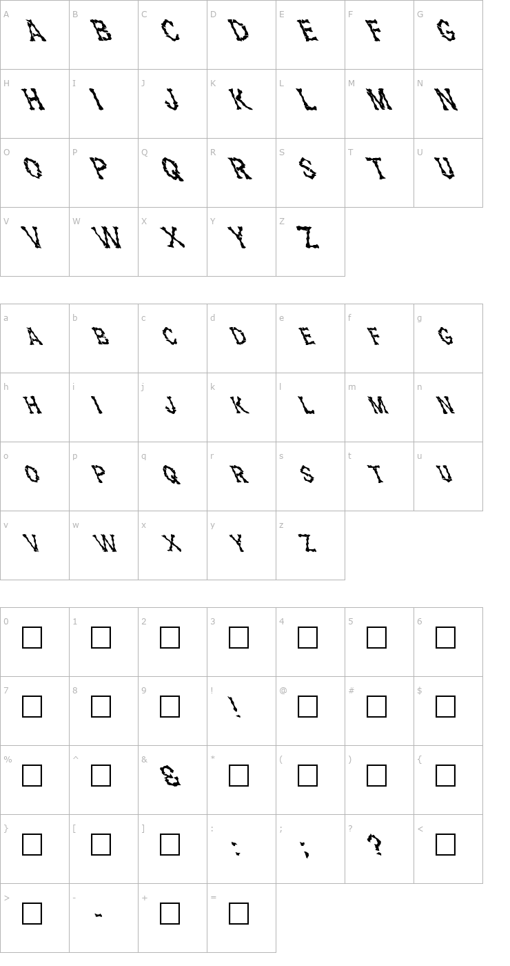 Character Map FZ WACKY 28 LEFTY Font