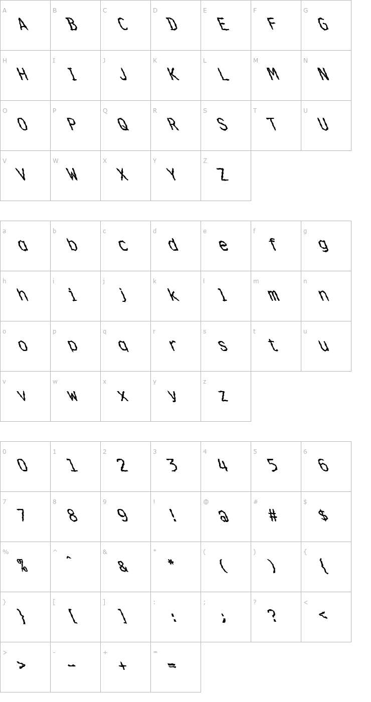 Character Map FZ WACKY 36 LEFTY Font