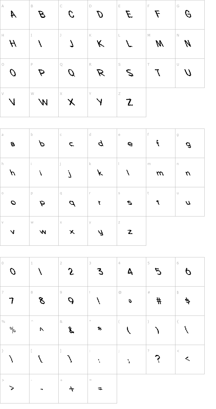 Character Map FZ WACKY 64 LEFTY Font