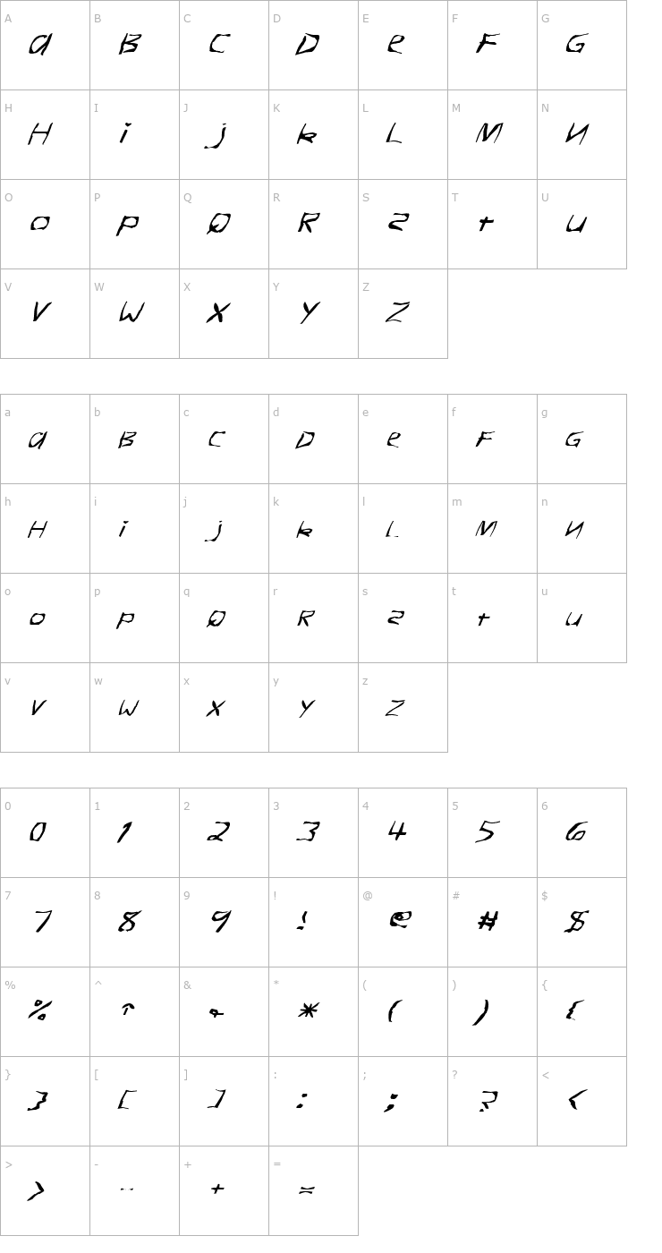 Character Map FZ WARPED 26 ITALIC Font