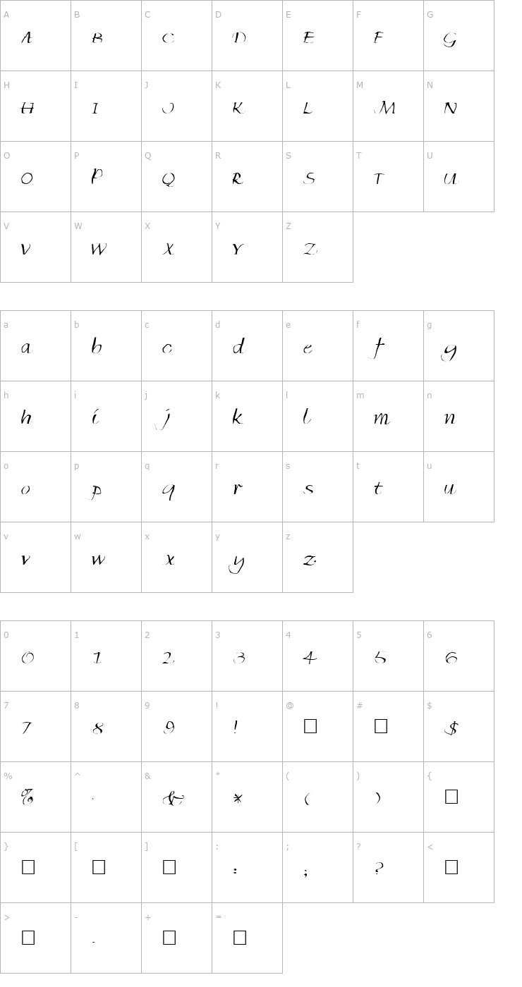 Character Map FZ WARPED 35 Font