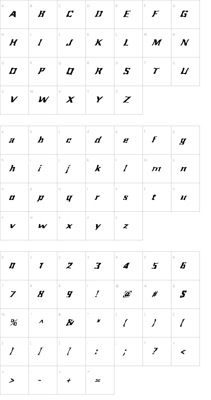 Character Map FZ WARPED 43 ITALIC Font