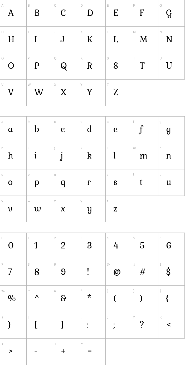 Character Map Gabriela Font