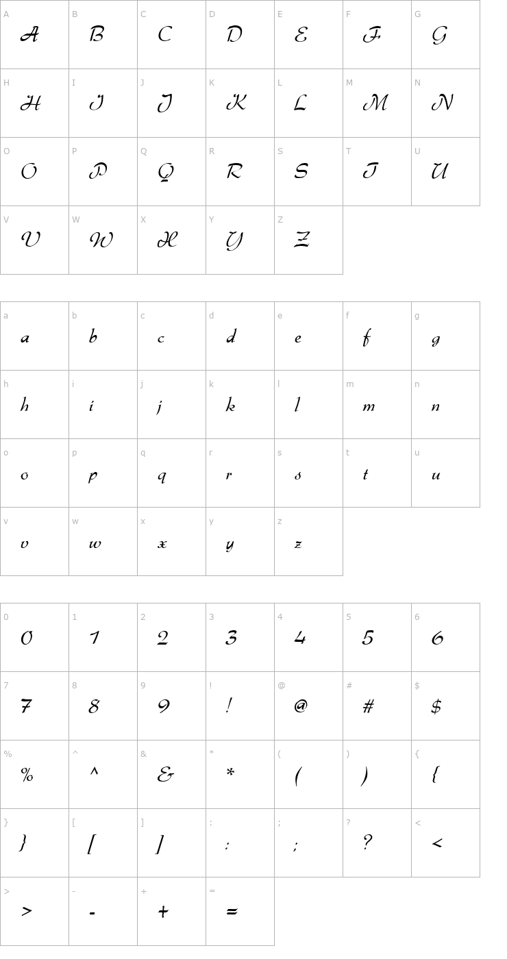 Character Map Gabrielle Font