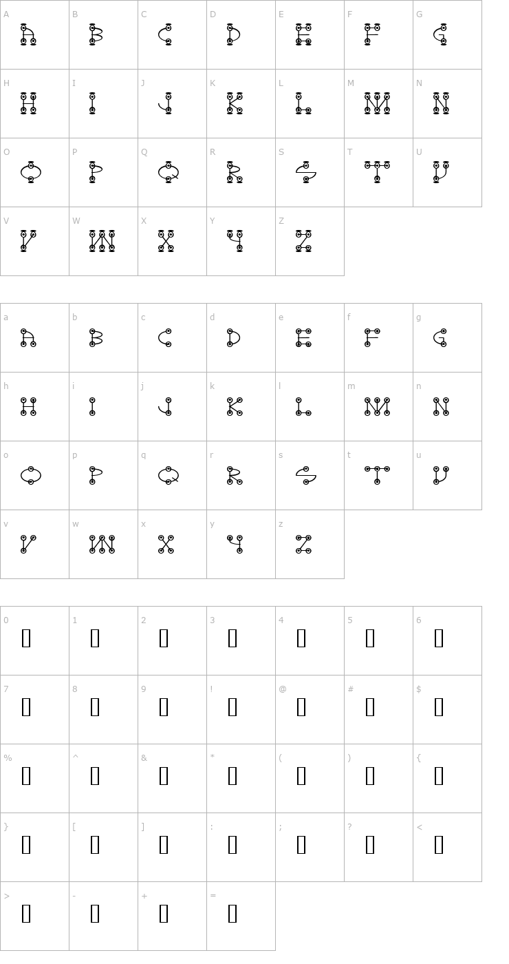 Character Map GalactoseONE Font