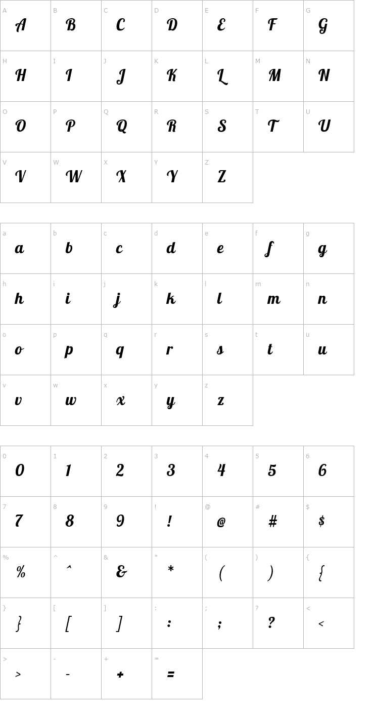 Character Map Galada Font