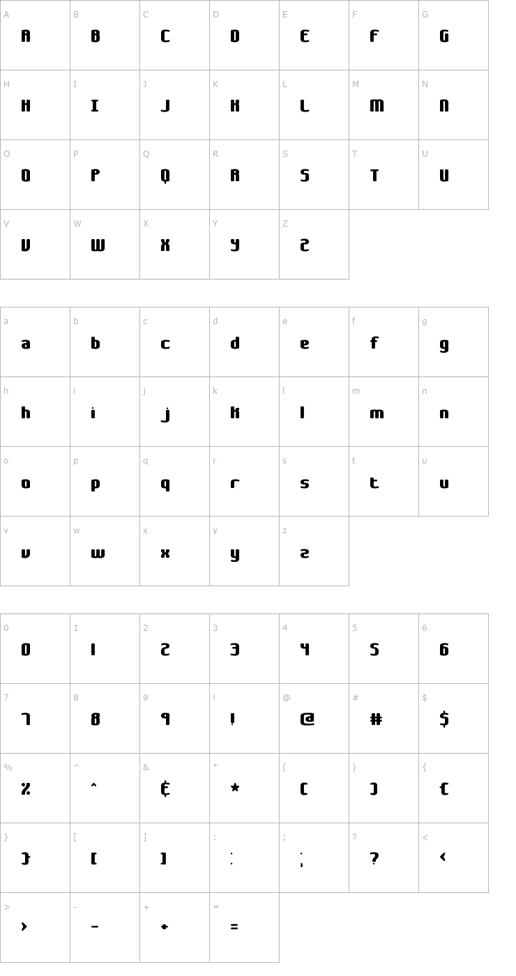 Character Map Galapogos BRK Font