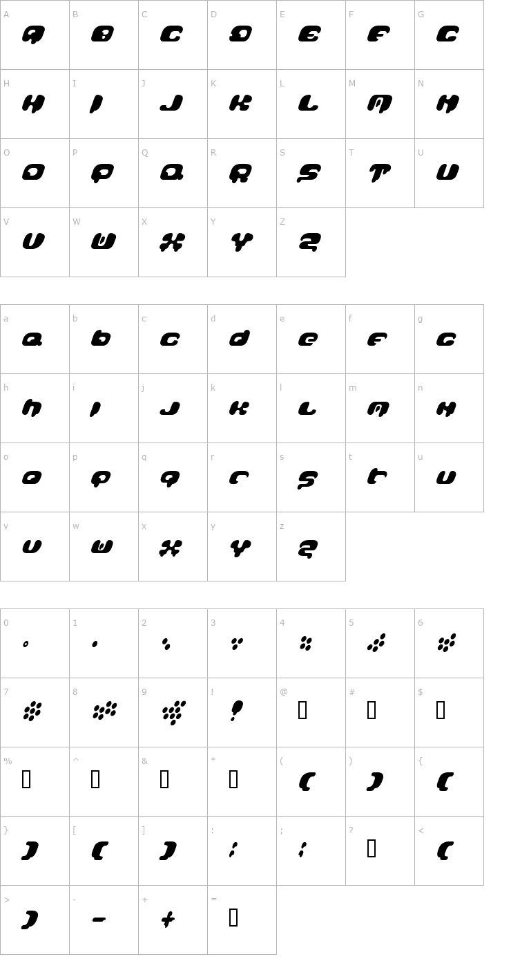 Character Map Galaxy Tail Font