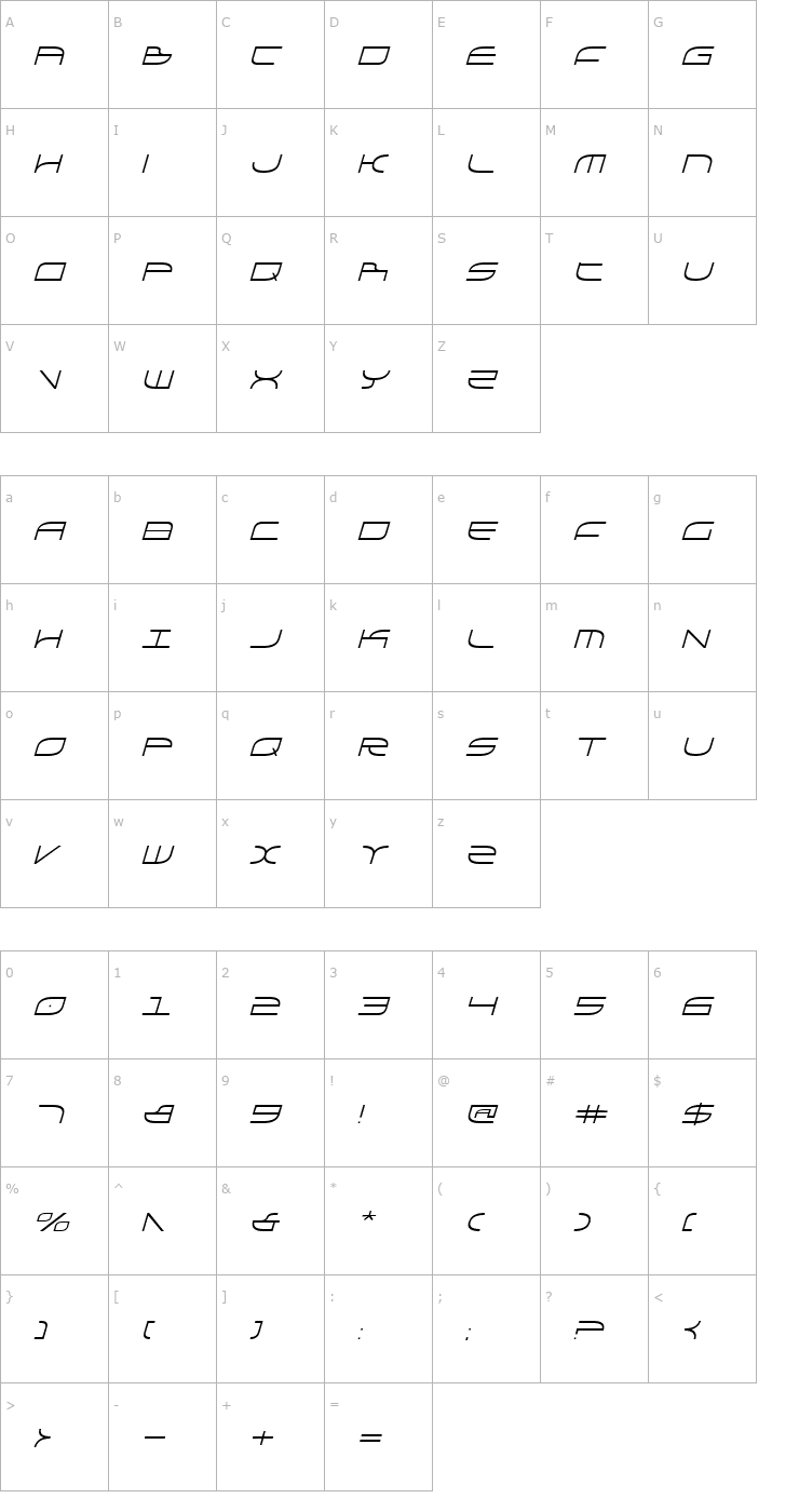 Character Map Galga Italic Font