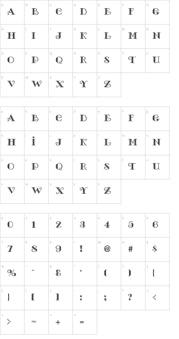 Character Map Galleria Font