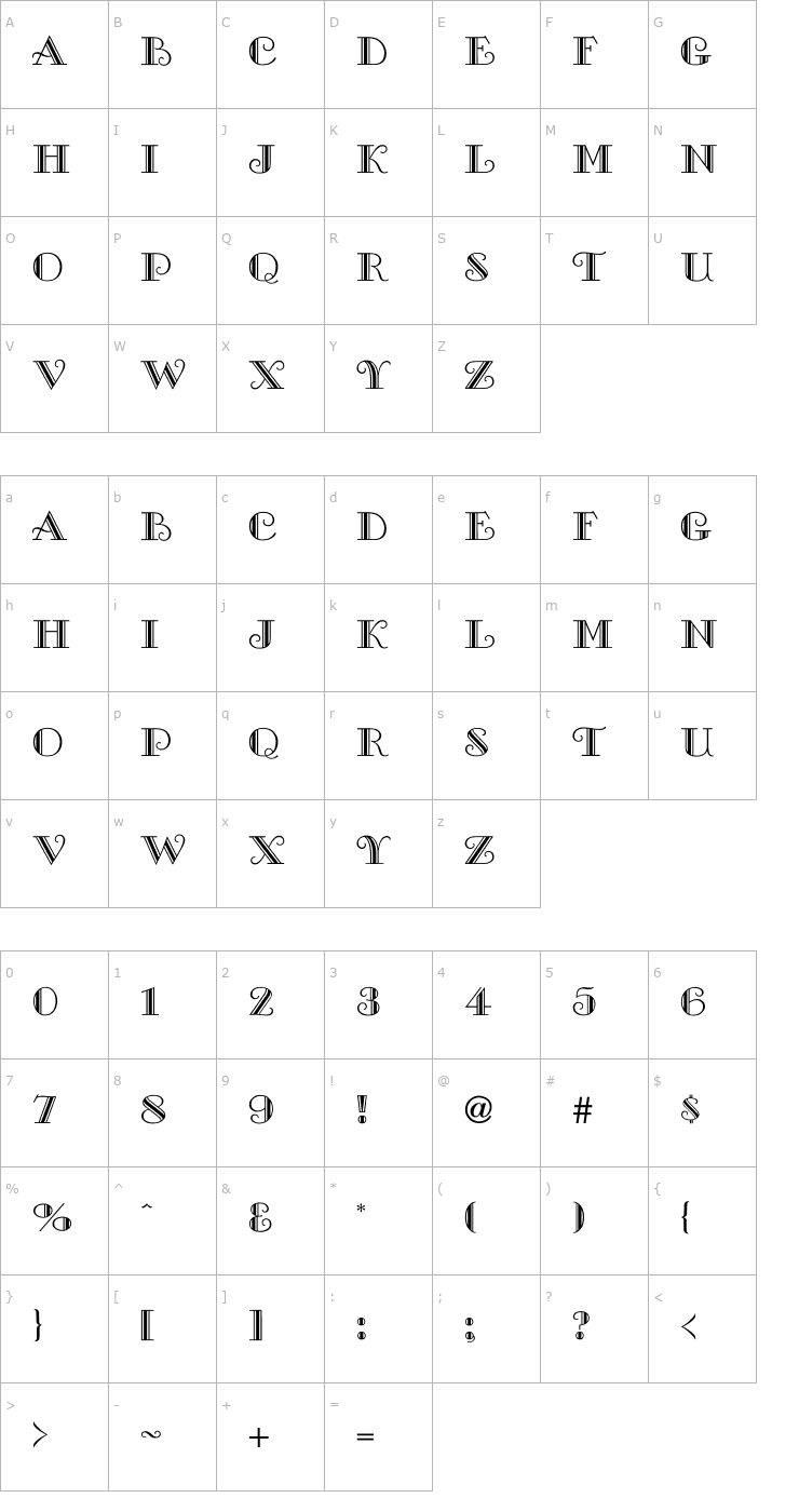 Character Map Galleria-Normal Font