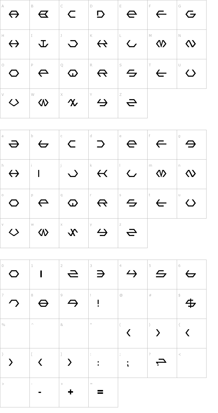 Character Map Gamma Sentry Font