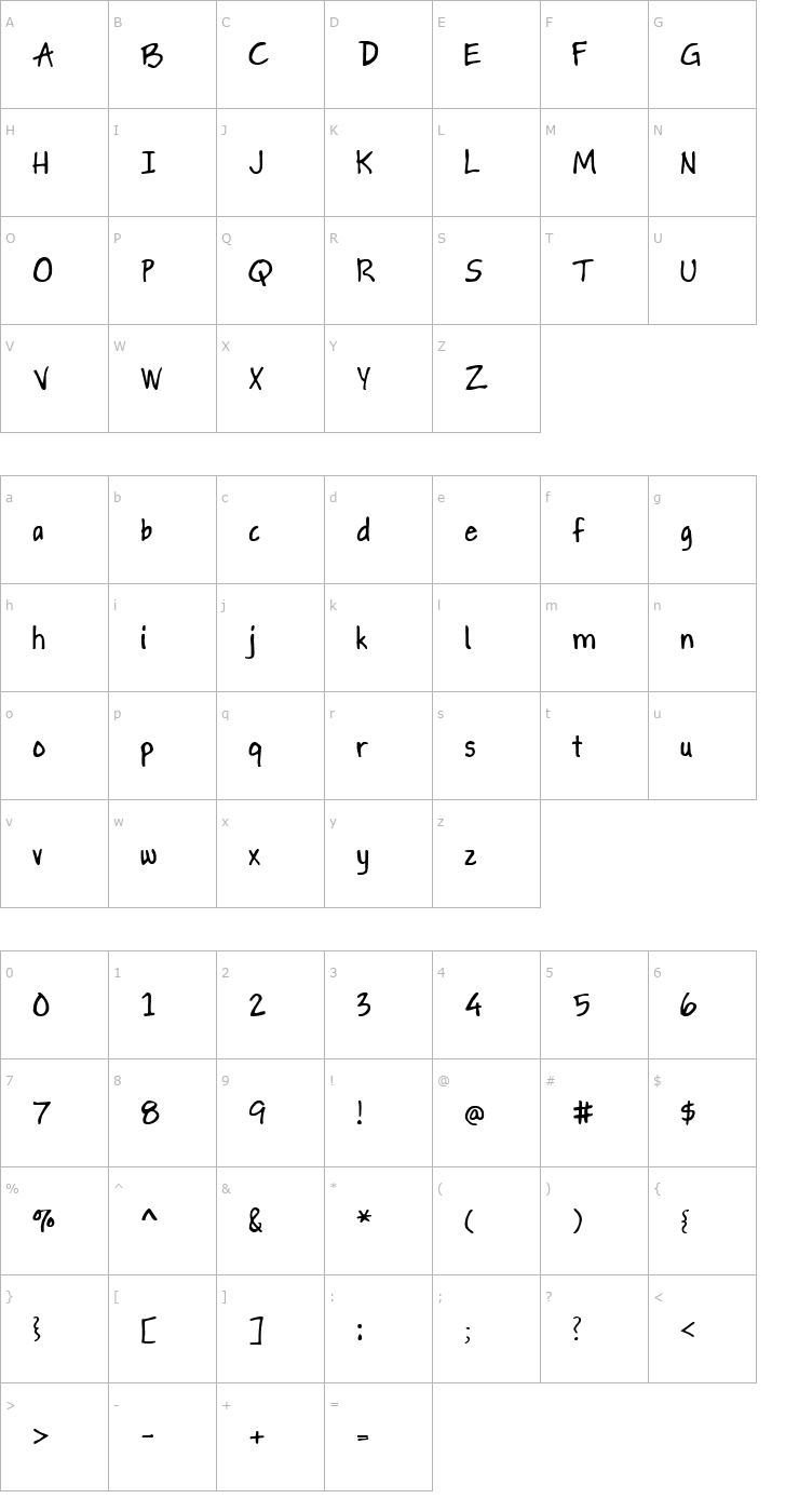 Character Map Gapstown AH Font