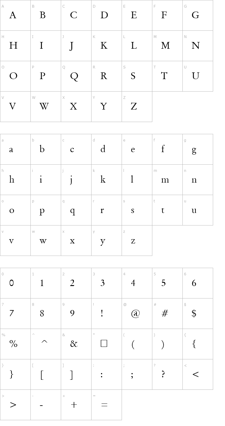 Character Map Garamand Classic Book Font