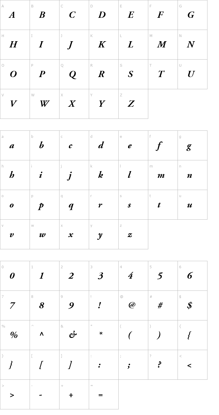 Character Map Garamond Black SSi Bold Italic Font