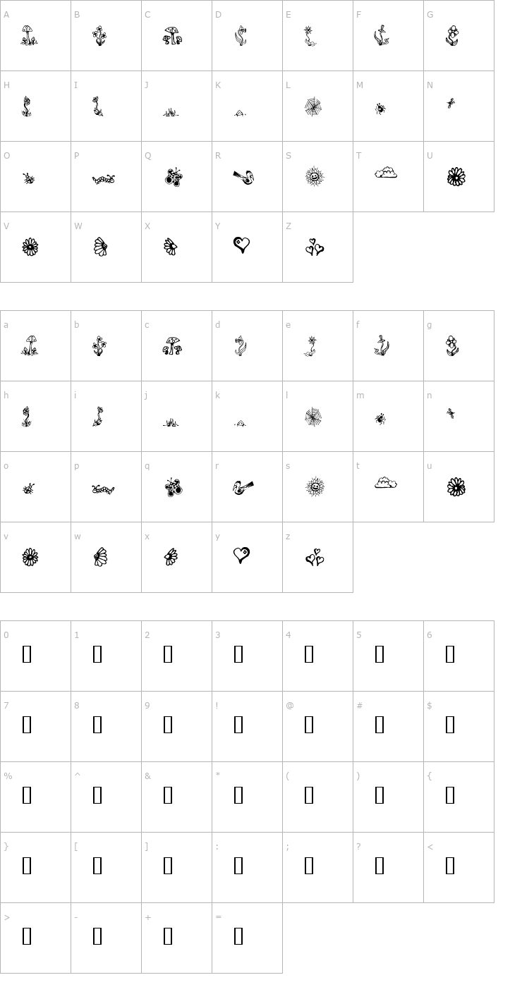 Character Map Garden Dingbats Font