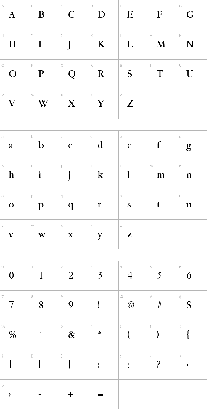 Character Map Garemond-Regular Font