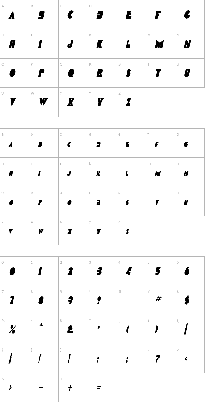 Character Map GarretCondensed Italic Font