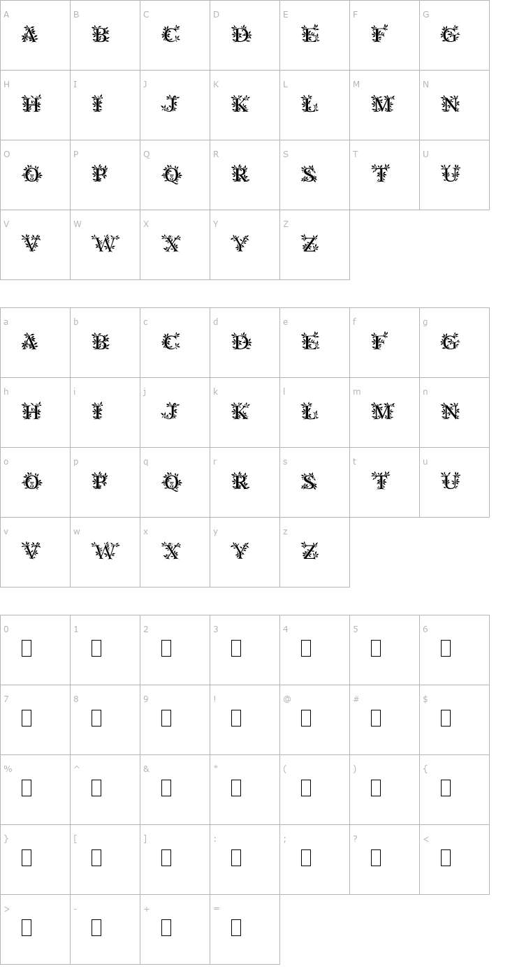 Character Map Gayane Font