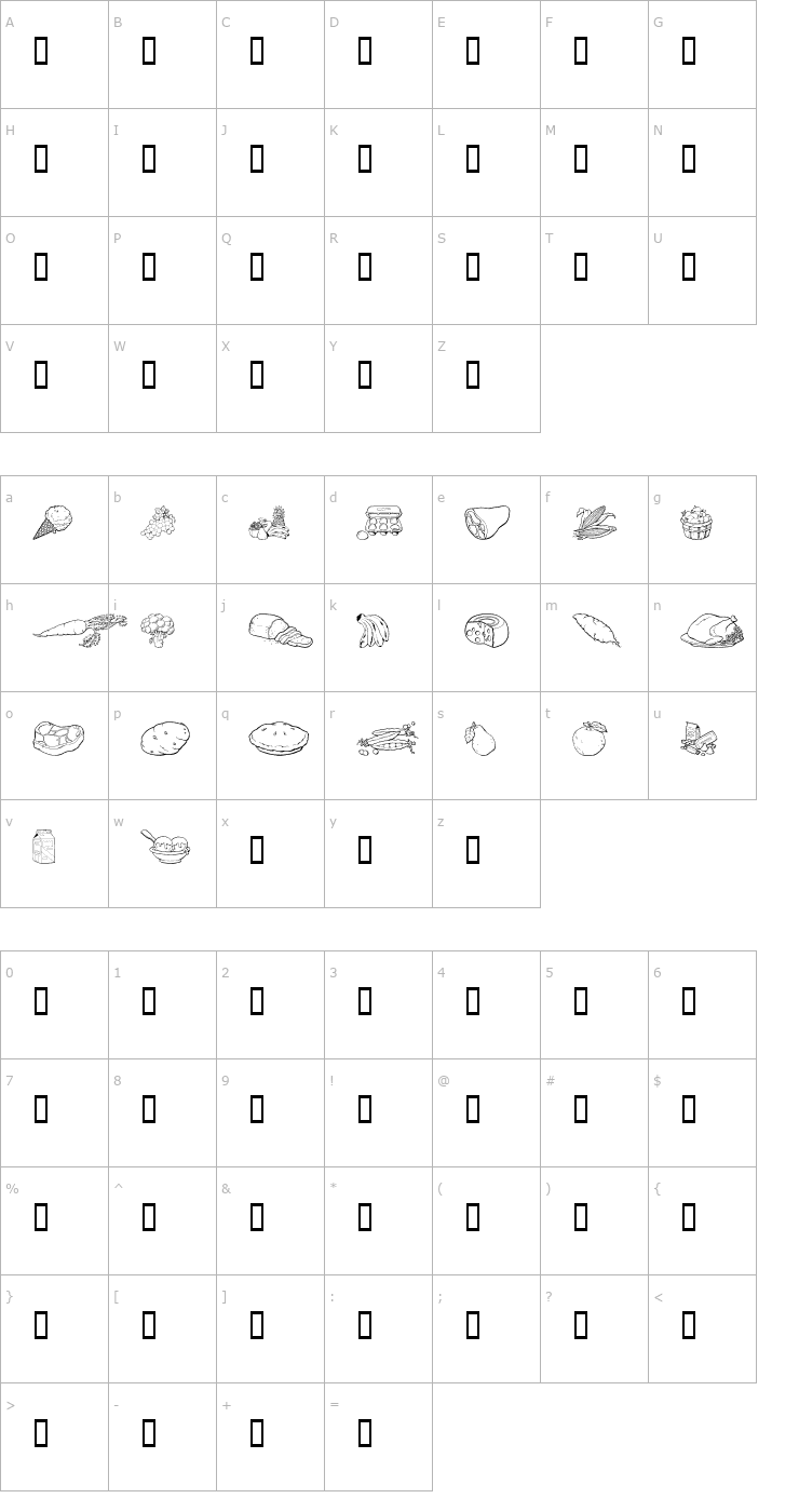 Character Map GE Food Basket Font